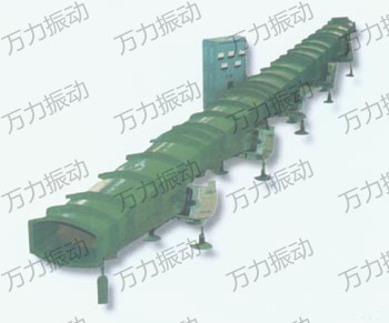 GZXG, DZF, ZDZ-B/L Series of Seated Electro-magnetic Vibrating Conveyor